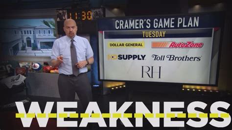 Cramer Remix Toll Brothers Earnings Could Signal A Weakening Economy