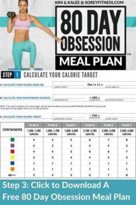 The 80 Day Obsession Meal Plan Focuses On Timed Nutrition To Get You
