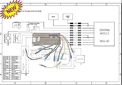 seadoo mpem wiring diagram knittystashcom