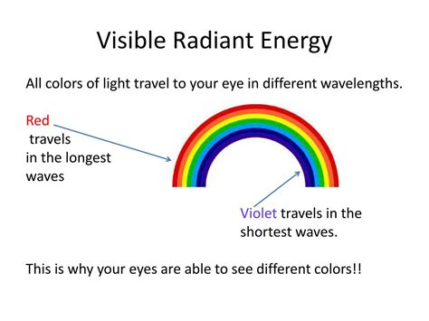 radiant energy types ecnibht