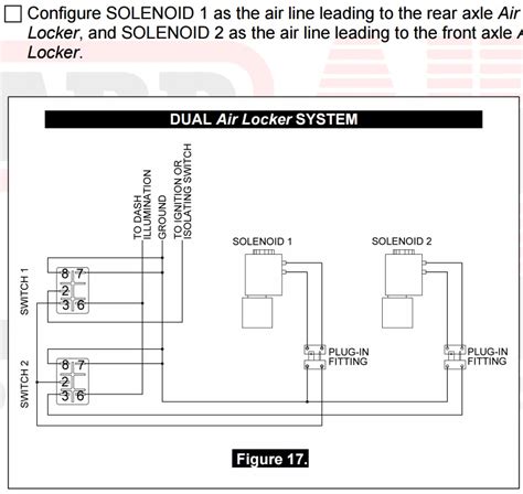 arb compressor switch wiring diagram wiring diagram