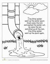 Spider Itsy Bitsy Pages Incy Wincy Rhymes Rhyme Waterspout Worksheets Rhyming Fairytale Arnold sketch template