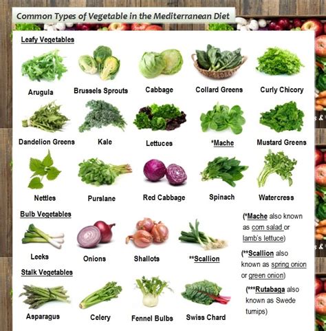 healthy food  list  hindi diet plan