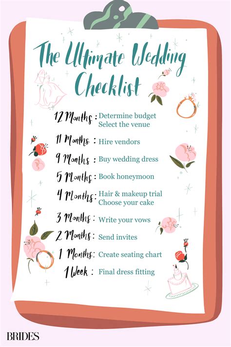 ultimate wedding planning checklist  timeline