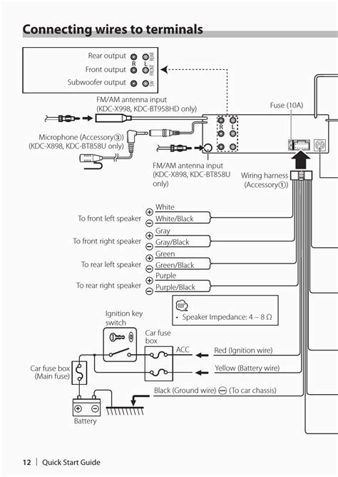 kenwood dmxs wiring diagram wiring diagram