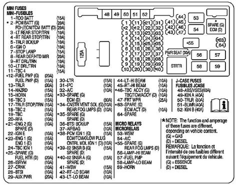 31 2006 Gmc Sierra Fuse Box Diagram Wiring Diagram List
