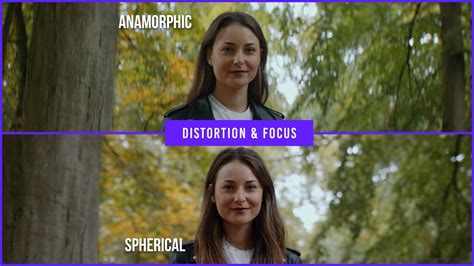 anamorphic  spherical lens distortion  focus youtube