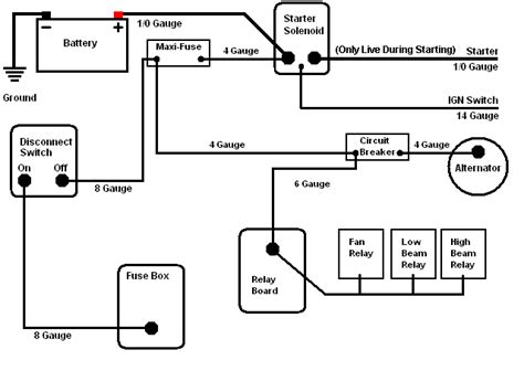 battery selector switch wiring diagram