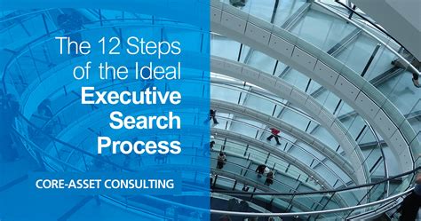 steps   ideal executive search process recruitingblogs