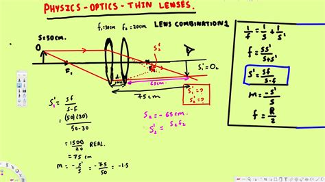 physics optics lenses lens combinations  converging lenses youtube