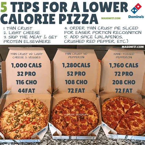 calorie dominos pizza order mason woodruff