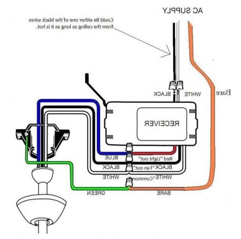 aloha breeze wiring diagram picture schematic