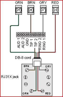 rjx wiring