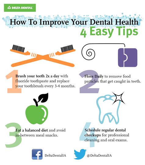 4 Tips For Your Oral Health [infographic]