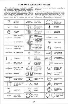 schematic symbols chart wiring diargram schematic symbols  april