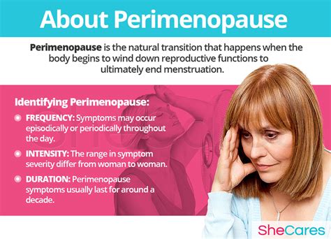 perimenopause symptoms 78506 investingbb