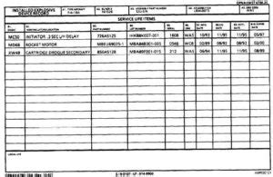 installed explosive device record opnav amazing