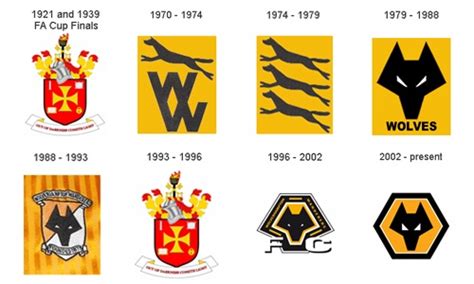 pin  football  logos