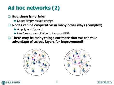 ad hoc networks overview powerpoint    id
