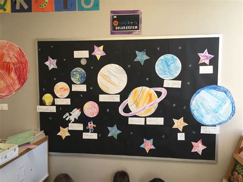 space themed artmaking  solar system preschool artwork solar