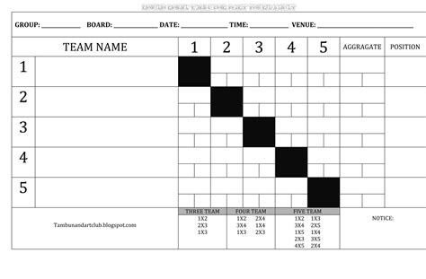 printable dart score sheet printable blank world
