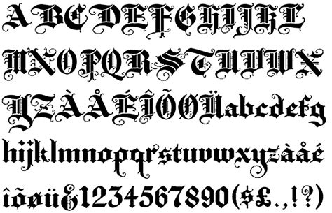 spoodawgmusic elizabethan alphabet contained    english letters