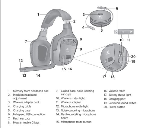 logitech  headset wiring diagram
