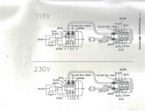 motor wiring diagram wiring diagram  schematics