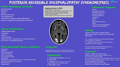 pres posterior reversible encephalopathy syndrome grepmed
