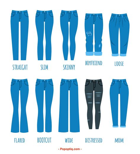 chart setting  types  womens jeans fashion terminology fashion terms fashion mode teen