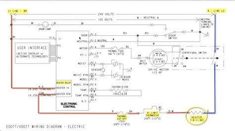 whirlpool dryer wiring diagram