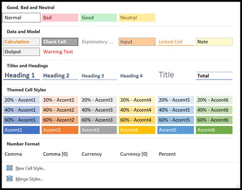 excel cell style title calculation total headings