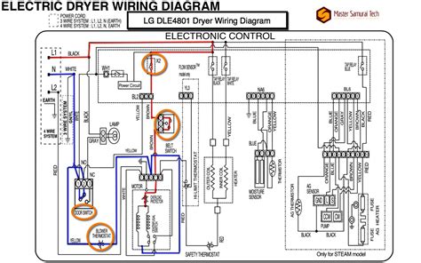 wiring   wire dryer plug