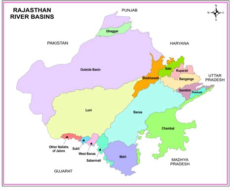 rajasthan river basins features stretch planning inter linking  bill rajrasin