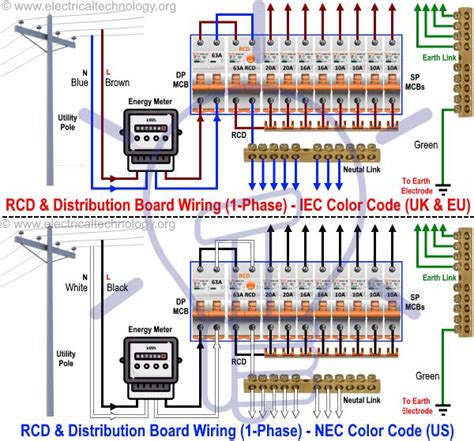 wiring diagram  utility trailer lights diagramming freyana