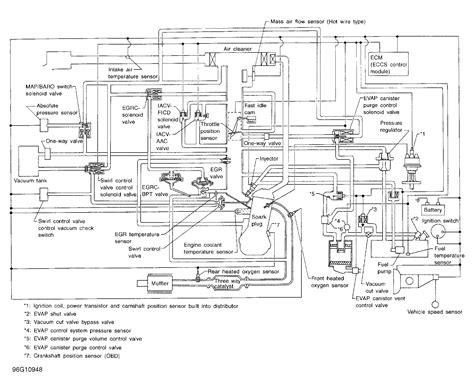nissan hardbody wiring diagram wiring diagram