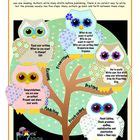 owl writing process posters writing process posters owl theme