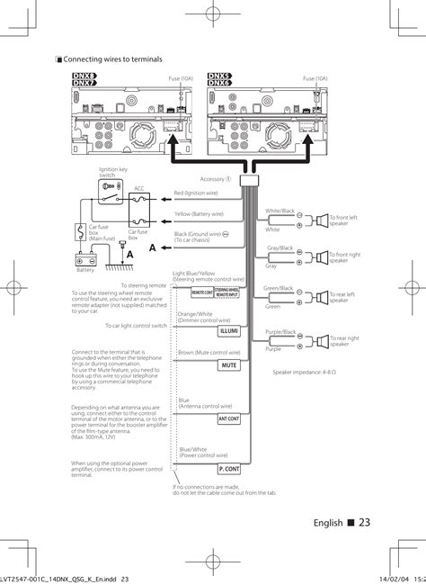 kenwood wiring harness diagram kenwood radio wiring diagram kenwood ddxbh wiring diagram