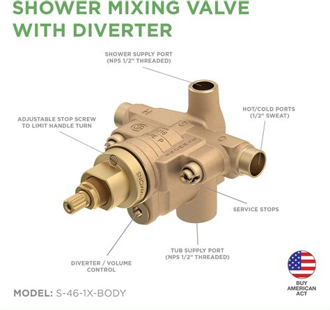 symmons    body temptrol pressure balanced rough  valve ebay