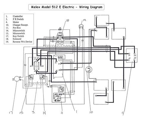 golf cart solenoid wiring diagram lace kit