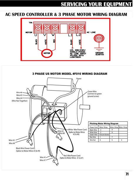 pitching machines wiring diagram wiring diagram