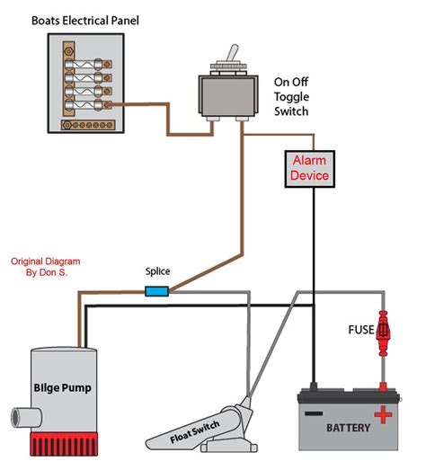 bilge pump float switch wiring diagram wiring diagram