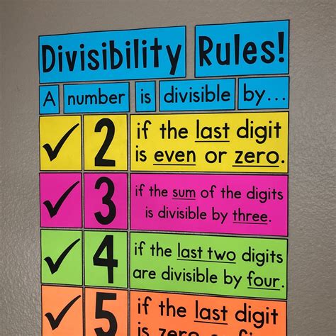math resources divisibility rules poster large printable