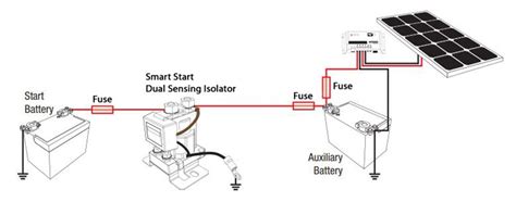 redarc smart start battery isolator dual sensing  volt  amp redarc battery charger