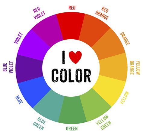 tertiary color wheel filled
