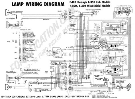 ford  wiring diagram  wiring diagram sample