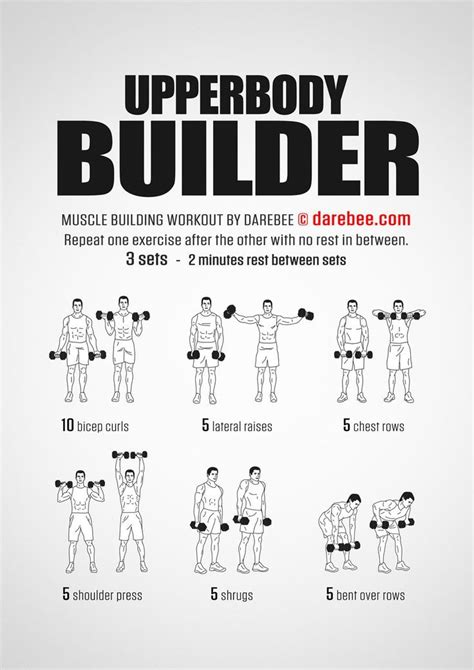 Upperbody Builder Workout Fitness Workouts Fitness Herausforderungen