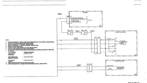 true   wiring diagram wiring diagram pictures