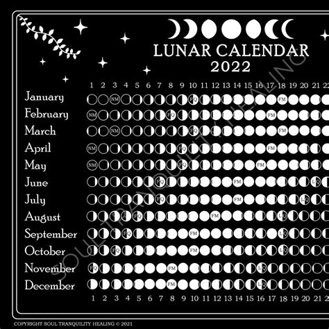 famous full moon calendar  ideas blank november  calendar