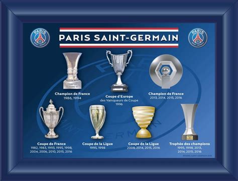 historique vainqueur ligue des champions  scarf